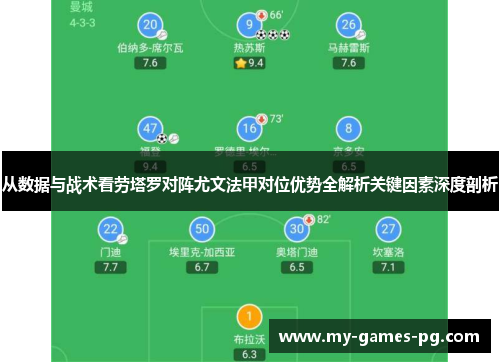 从数据与战术看劳塔罗对阵尤文法甲对位优势全解析关键因素深度剖析